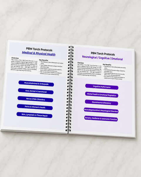 Soliel Method: Red & Near-Infrared Therapy System Premium Protocol Guide