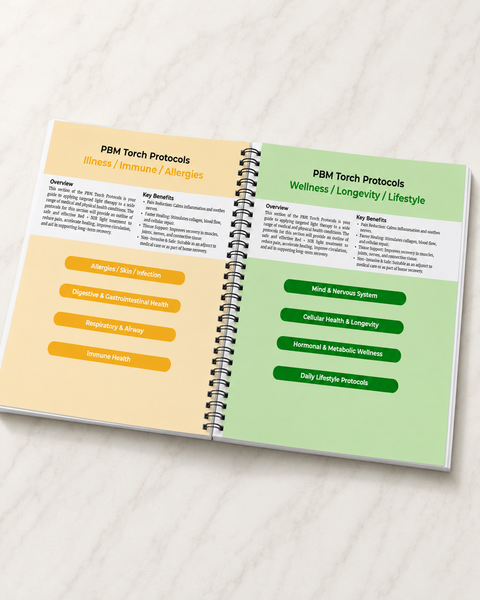 Soliel Method: Red & Near-Infrared Therapy System Premium Protocol Guide